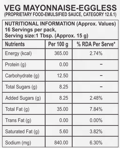 Homemade Premium Mayonnaise (Newly launched)